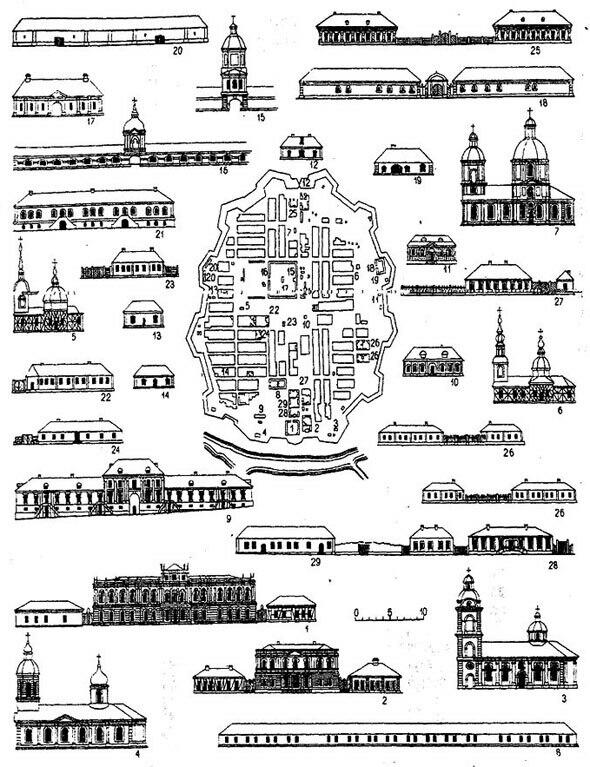 Оренбург, фасады домов, XVIII век, ЦГАДА и ЦГАВМФ