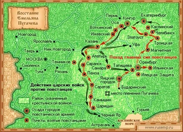 Восстание Емельяна Пугачева 1773-1775 гг.