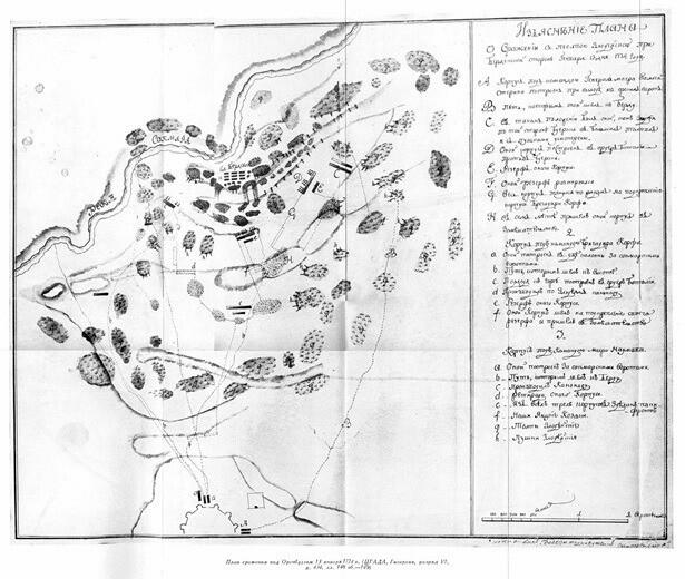 План сражения под Оренбургом 13 января 1774 года (ЦГАДА, Госархив, разряд VI, д. 404, лл. 148 об. -149)