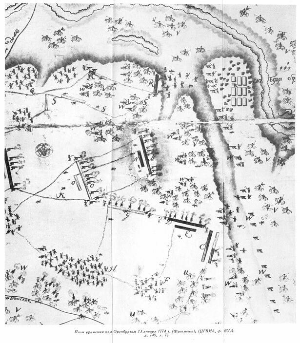 План сражения под Оренбургом 13 января 1774 года (Фрагмент) (ЦГВИА, ф. ВУА, д. 148, л. 1)