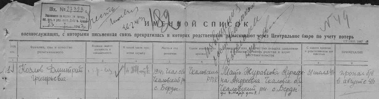 Красноармеец Козлов Дмитрий Григорьевич пропал без вести летом 1941 года. Изучение архивных документов дало много дополнительной информации.