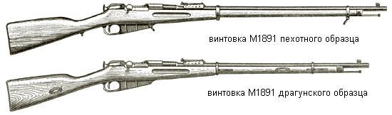 Для казаков была разработана специальная винтовка Мосина, отличающаяся от пехотной расположением антабок и пристрелкой без штыка.
