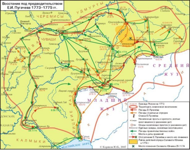 Карта восстания под предводительством Емельяна Пугачева