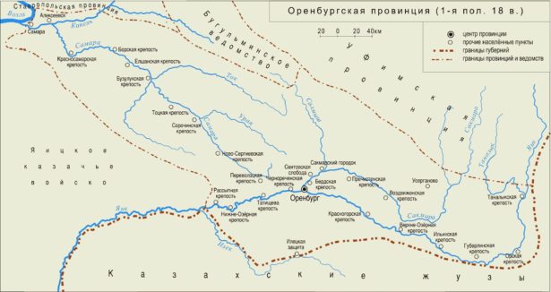 Оренбургская провинция (первая половина XVIII века)