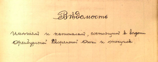 Документы фонда Ф-39 «Оренбургская дворянская опека» поступили на постоянное хранение в 1921 г.
