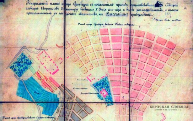План города Оренбурга 1888 года