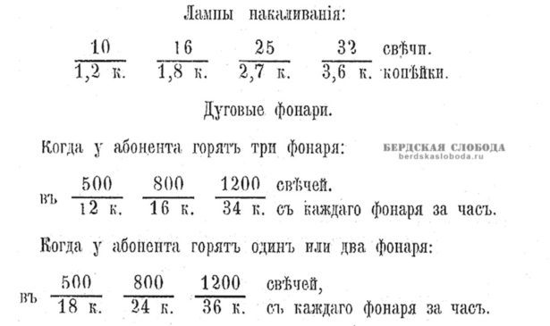 Общий тариф за один час горения электричества в Оренбурге 1898 год
