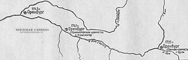 О намерении Ломоносова принять священство и отправиться с И.К. Кирилловым в Оренбургскую экспедицию 1734 г. 1