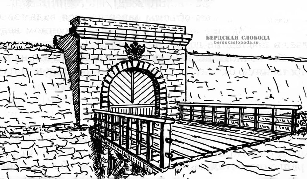 Сакмарские ворота, 1801 год. Источник: Дорофеев «Архитектура г. Оренбурга XVIII—XX веков».