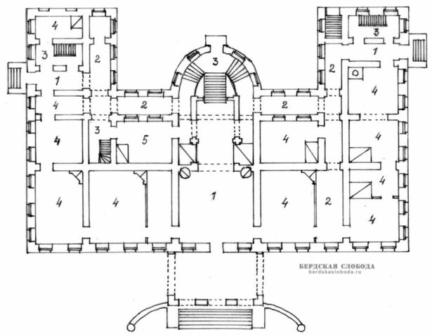 Нижний этаж (проект). 1830-е годы. На плане: 1. входные вестибюли, 2. коридоры, 3. лестницы, 4. жилые покои, 5. швейцарская.
