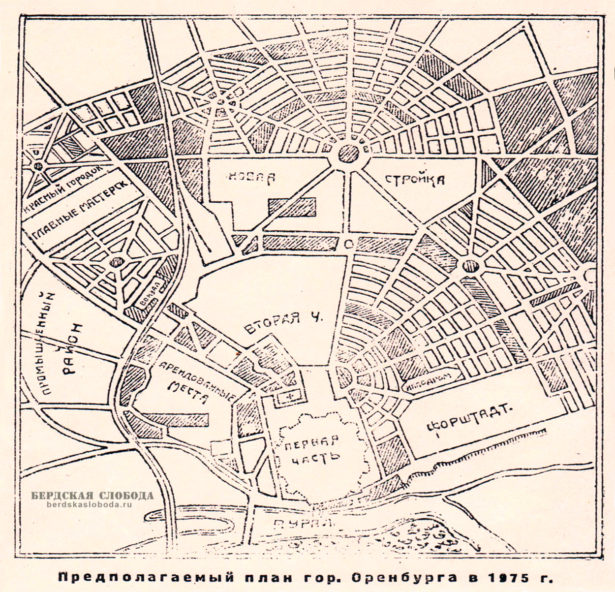 Предполагаемый план архитектора И.В. Рянгина города Оренбурга в 1975 году.