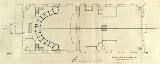 Фрагмент плана здания оренбургского театра по линии ул. Николаевской (ныне ул. Советской). 23 апреля 1864 г.