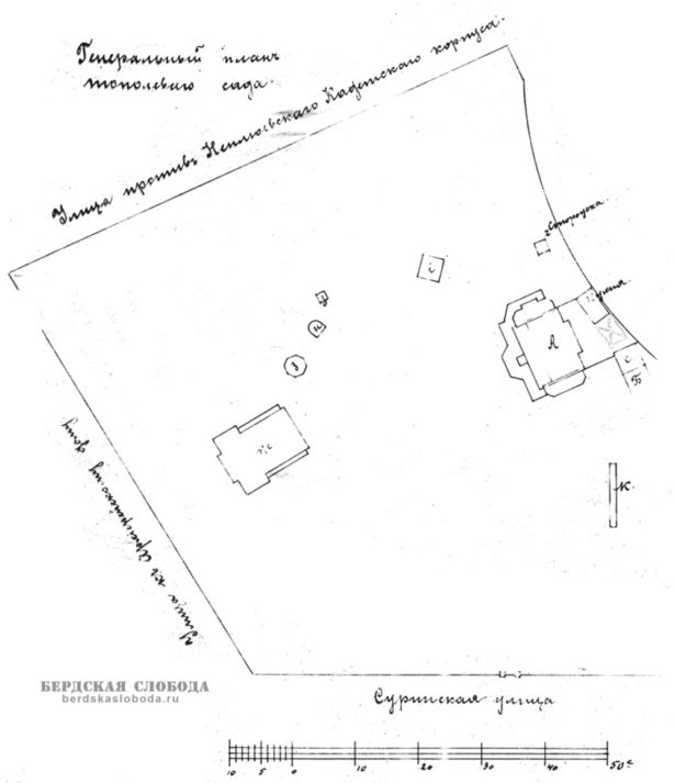 Генеральный план Тополевого сада. Первое десятилетие XX века