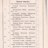 Теперь находим интересный источник - Список домовладельцев Оренбурга на 1896 год.