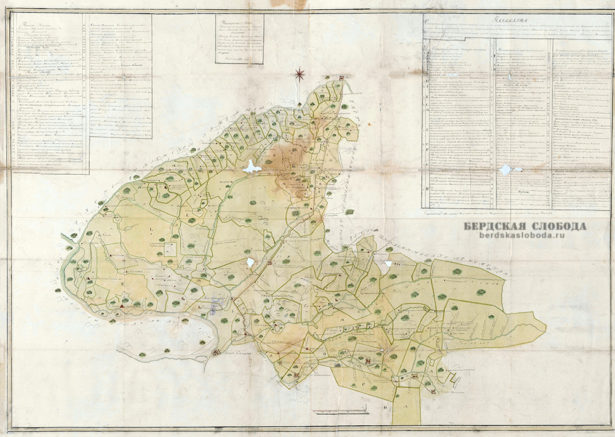 План-карта Самарской линии от Бузулукской крепости до города Самары, 1771 год