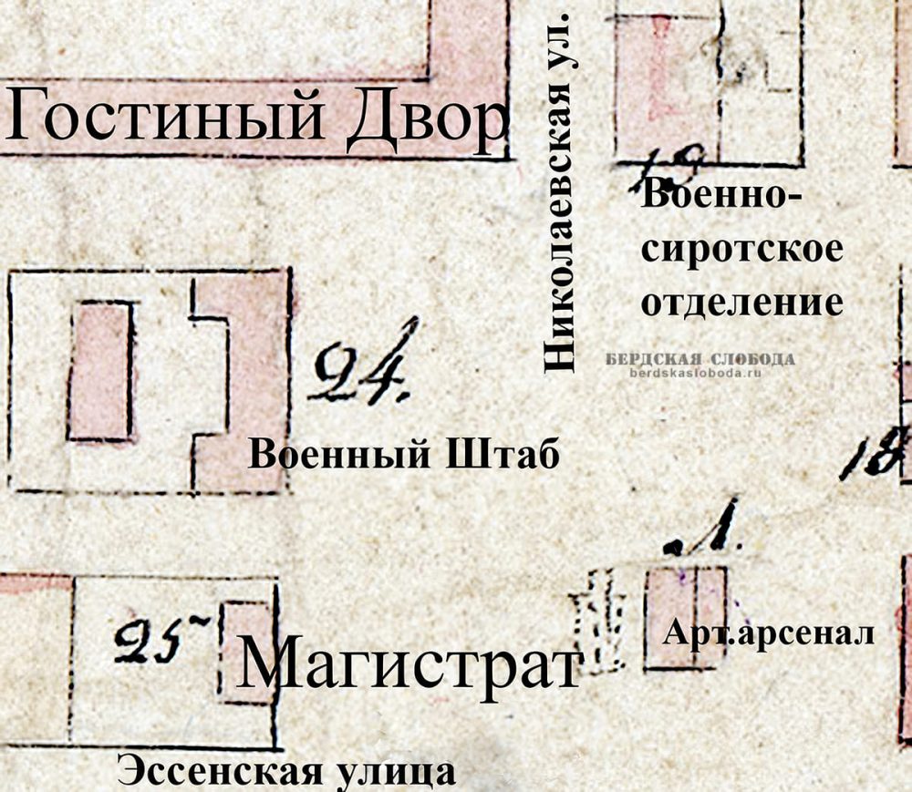 Фрагмент плана Оренбурга 1828 года. Думская площадь, магистрат.