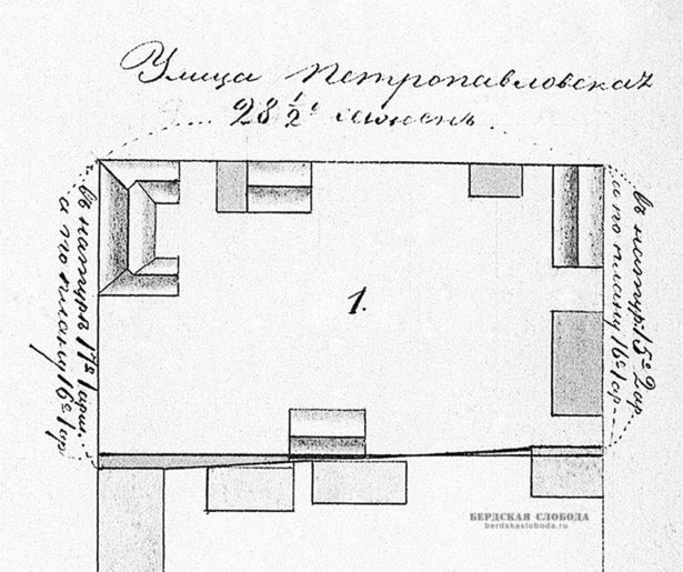 План дворового места Симбириных на 1852 год. Жилой дом Ваулина не перестраивался. Фонды ГАОО.