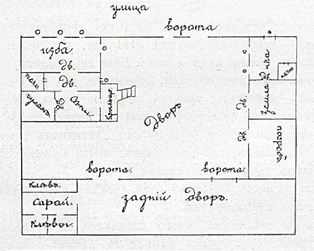 План жилища казака Благословенского поселка, 1905 год