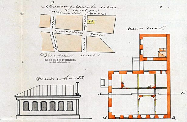 Фрагмент чертежа дворового места А.И. Лукьяновой 1881 года. Внешний вид фасада одноэтажного каменного дома.