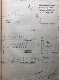 План кумысолечебного заведения «Джанетовка». 1914-1915 гг.
