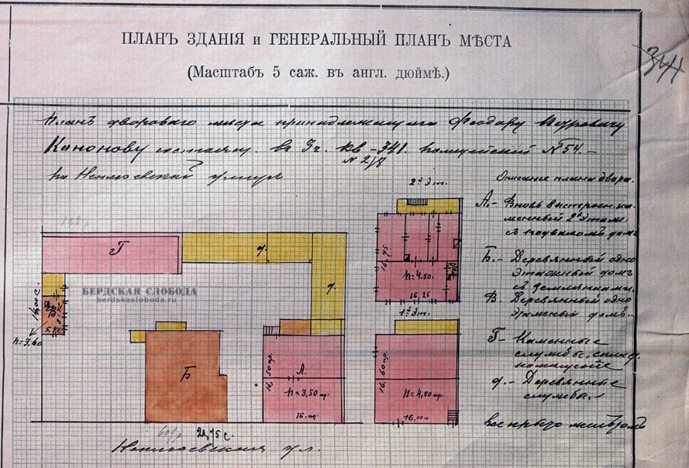 План дворового места, принадлежащего Федору Петровичу Кононову из «Карточки для заводских предприятий и торгово-промышленных» (ОГАОО, ф. 41, оп. 1, д. 869, л. 108).