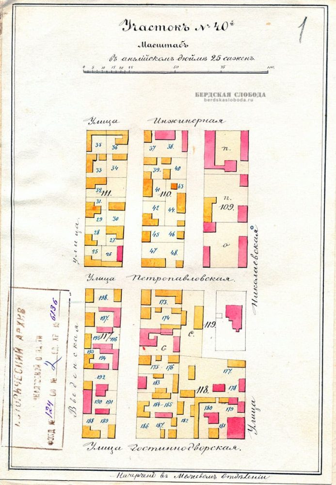 План 40-го участка в 1-й части города Оренбурга. 1870-1880-е годы [ОГАОО, ф. 124, оп. 2, д. 6136].