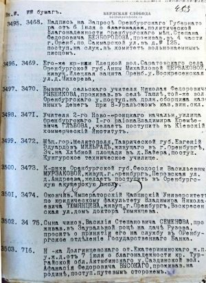 Проверка на политическую благонадежность ОГАОО. Ф. 21. Оп. 2. Д. 485. Л. 453.