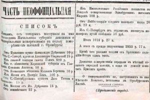 Оренбургские губернские ведомости №19 от 19.05.1879 г., с. 4 Оренбургские губернские ведомости №19 от 19.05.1879 г., с. 4