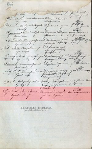 Страница из «Списка домовладельцам, произведшим вновь постройки и пристройки к существующим их домам с 21 июня 1896 года» [ОГАОО, ф. 41, оп. 1, д. 675, л. 15об.].