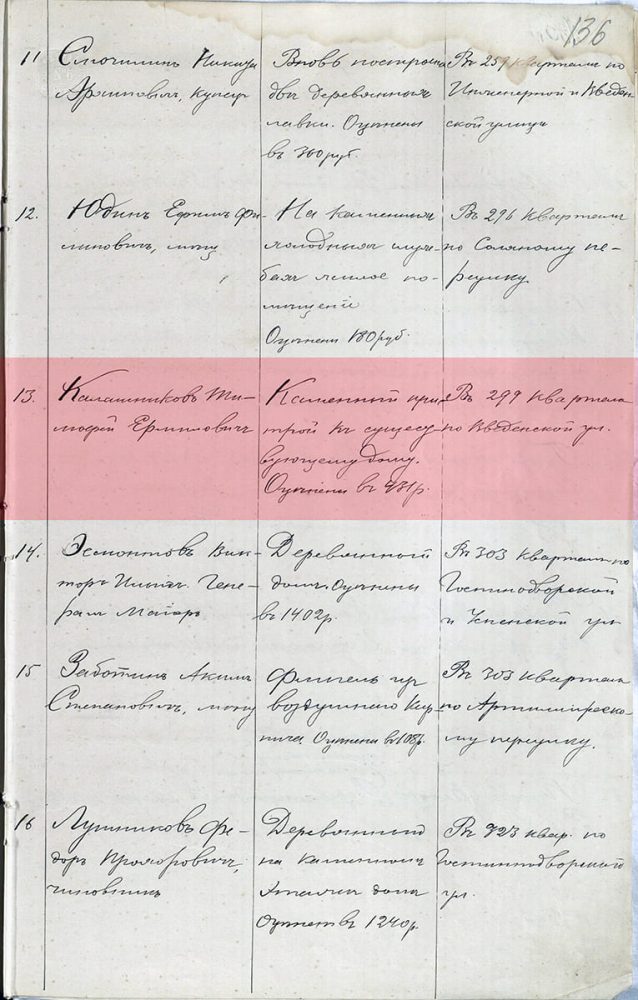 Страница из «Списка лицам, коим разрешены постройки домов, вновь пристроек к ним и исправление существующих строений, у которых постройки окончены и оценены» за время с 1-го июня 1902 г. по 1-е мая 1903 г.» [ОГАОО, ф. 41, оп. 1, д. 675, л. 136.].
