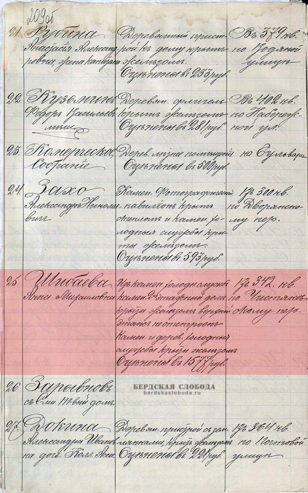 Страница из «Списка лицам, коим разрешены постройки домов вновь, пристроек к ним и исправление существующих строений, у которых постройки окончены и оценены, за время с 1-го мая 1905 г. по 1-е мая 1906 г.» [ОГАОО, ф. 41, оп. 1, д. 675, л. 209об.].