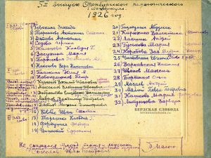 Педагогический техникум. Выпуск 1926 года. Оборотная сторона фотографии.