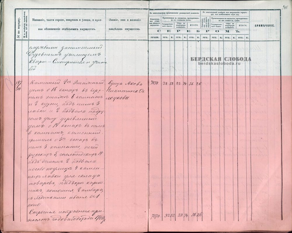 Страница из архивного дела (ОГАОО, ф.41, оп.1, д.903, лл.244об.-245