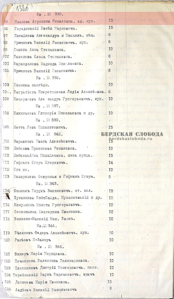 Страница из архивного дела (ОГАОО, ф.41, оп.1, д.362, л.138 об