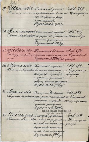 Страница из «Списка лицам, коим разрешены постройки, домов вновь пристроек к ним и исправление, существующих строений у которых постройки окончены и оценены, за время с 1-го мая 1906 г. по 1-е мая 1907 г.» [ОГАОО, ф. 41, оп. 1, д. 675, л. 227об.].