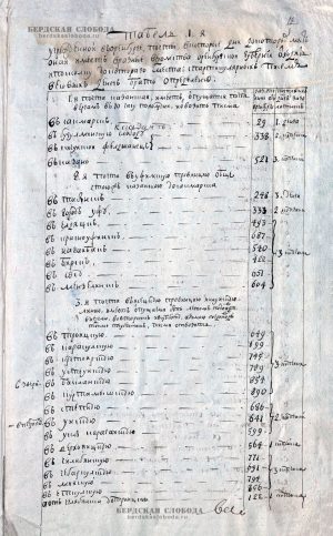 Указ Сената 1752 г. о создании частной почты и первых тарифах. Узнайте, сколько стоило отправить письмо в Российской империи. Полный текст документа.
