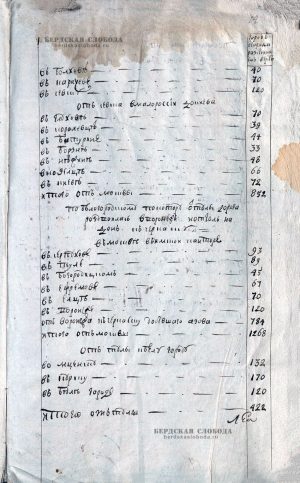 Указ Сената 1752 г. о создании частной почты и первых тарифах. Узнайте, сколько стоило отправить письмо в Российской империи. Полный текст документа.