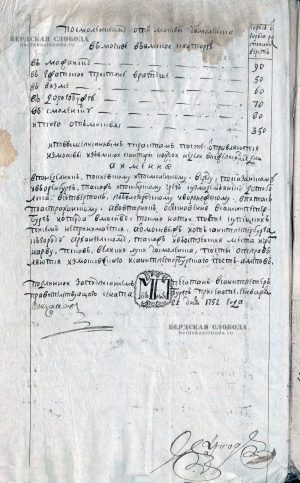Указ Сената 1752 г. о создании частной почты и первых тарифах. Узнайте, сколько стоило отправить письмо в Российской империи. Полный текст документа.
