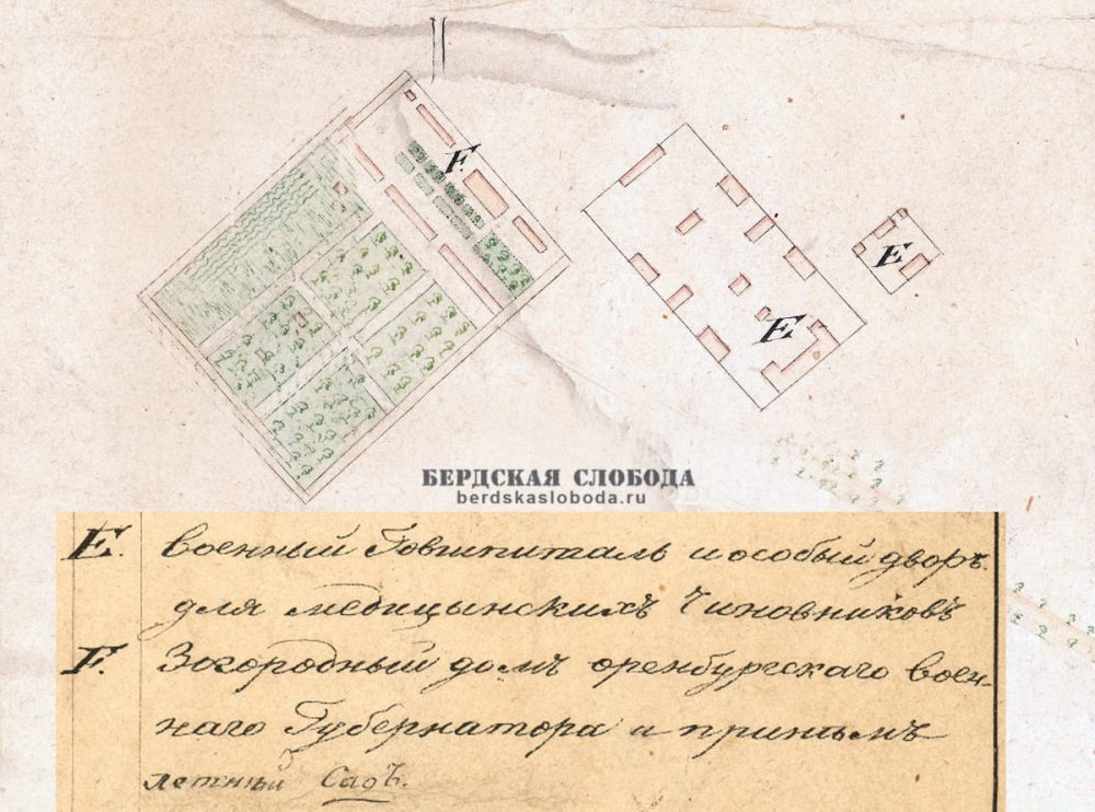 Фрагмент плана города Оренбурга землемера Кербедева, 1828 год