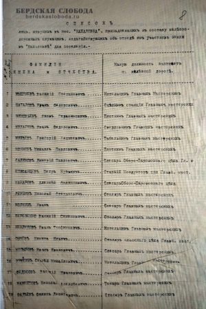 В 1912 году среди документов Городской Управы и Городской Думы сохранились ходатайства служащих Ташкентской железной дороги о разрешении выделения земельных участков и строительства домов в Нахаловке